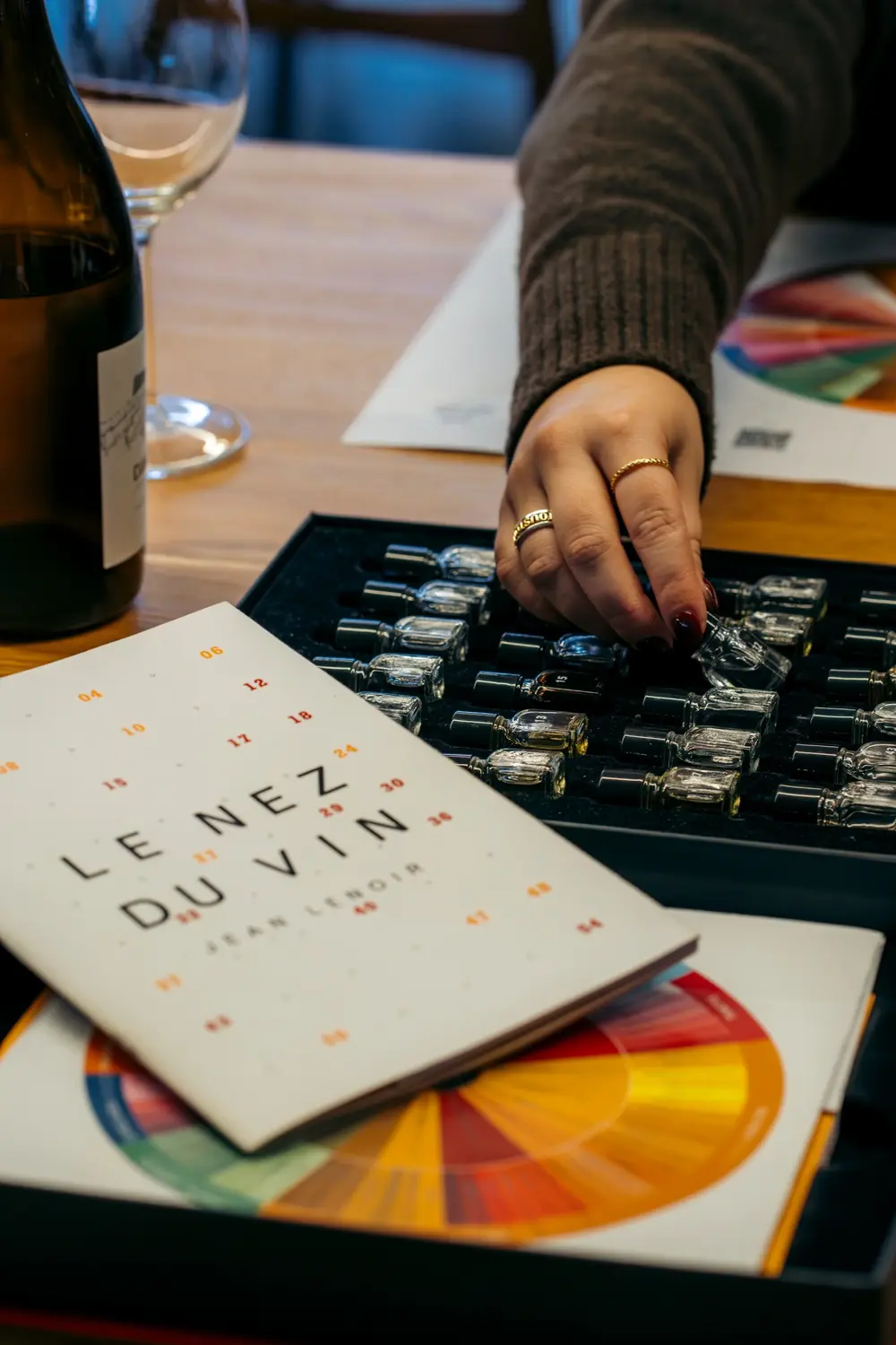 Jogo dos Aromas, Le Nez du Vin para treinar o olfato.
